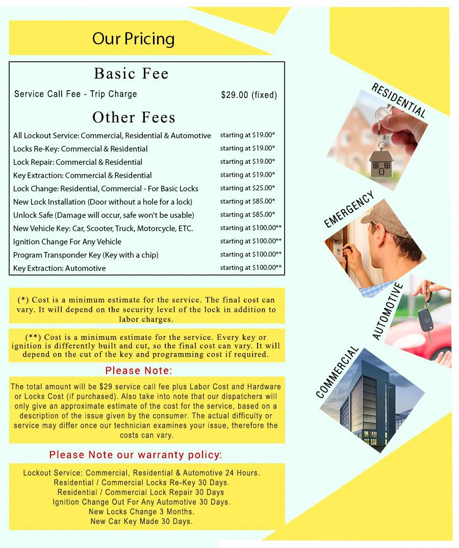 San Diego Quickly Locksmith, San Diego, CA 619-824-3151